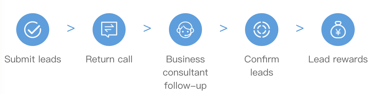 Lead Referrals