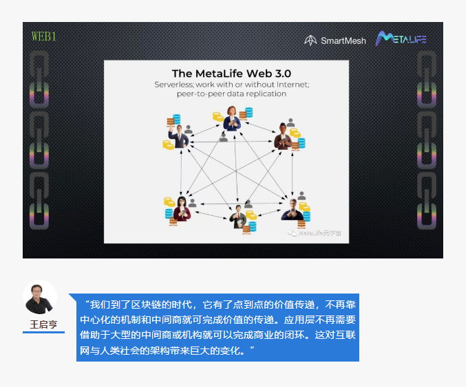 Web3