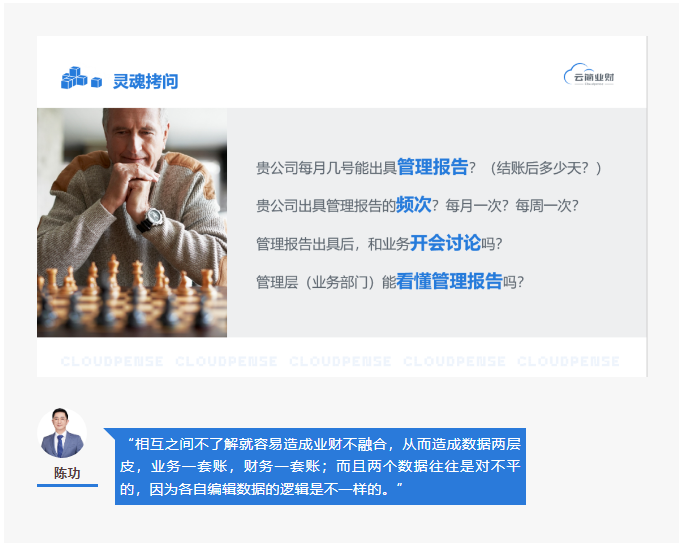 灵魂拷问