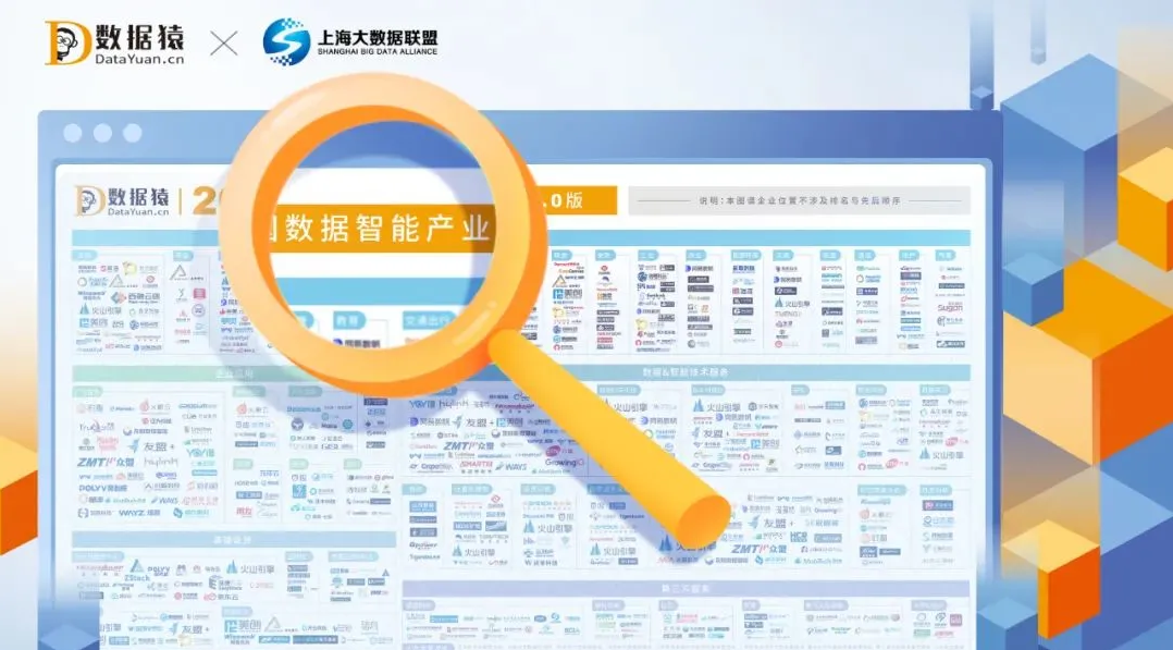 数据猿两大产业图谱