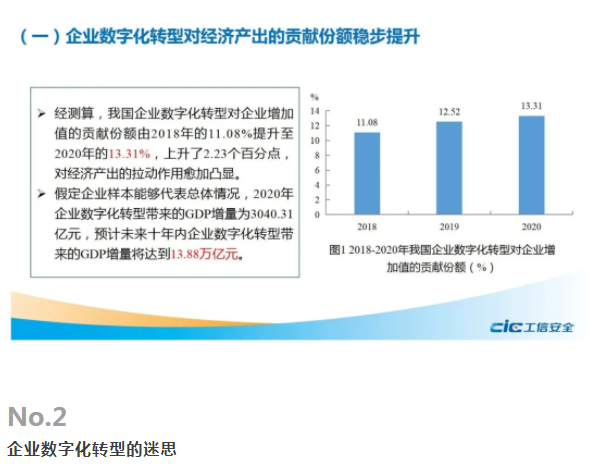 简约费控系统管理员培训