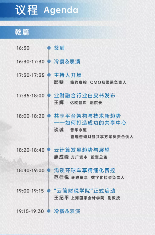 运用数字技术进行企业变革转型