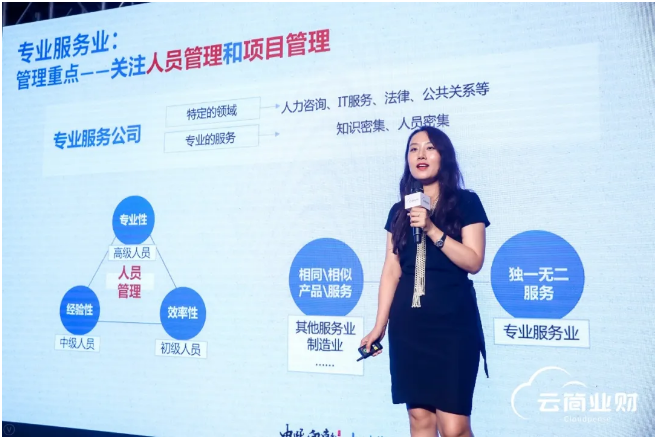 C位出道!行业业财一体解决方案首发