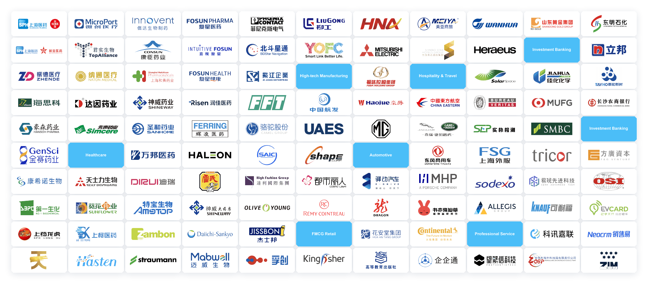 Industry Leaders Are Using Cloudpense