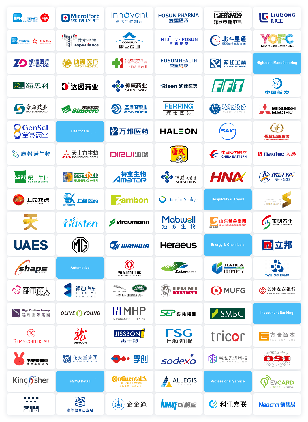 Industry Leaders Are Using Cloudpense